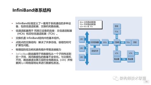 存儲(chǔ)系統(tǒng) 技術(shù)創(chuàng)新引領(lǐng)未來數(shù)據(jù)管理新趨勢(shì)